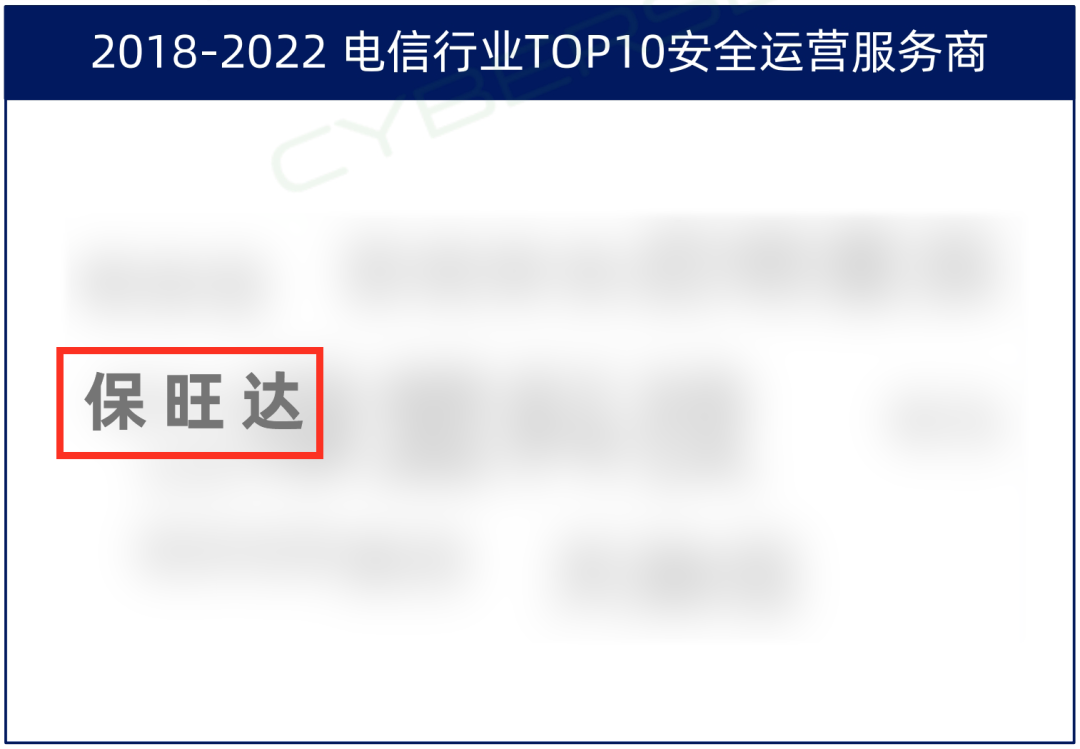 TOP10厂商！尊龙集团入选电信行业TOP10清静运营服务商，，，，，，实力领跑赛道