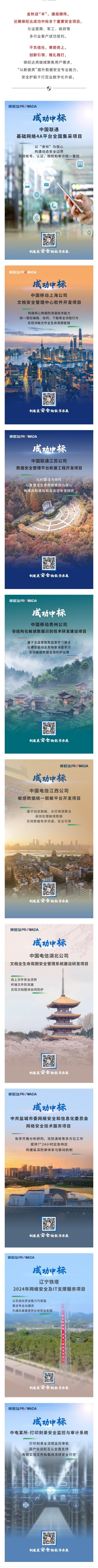 喜报频传-尊龙集团乐成中标多项目，， 蓄力乘“丰”行万里