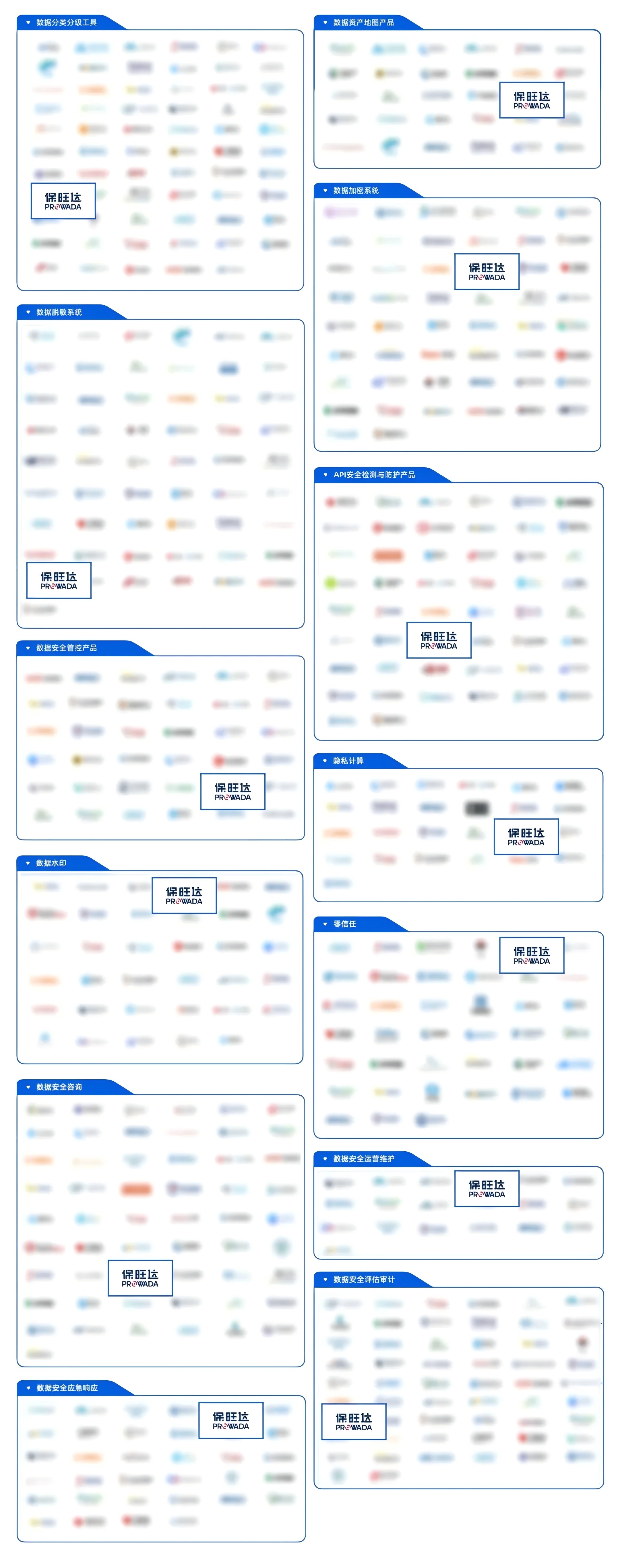 尊龙集团入选《2024年中国数据清静企业全景图》，，，，，持续打造专业化数据清静能力